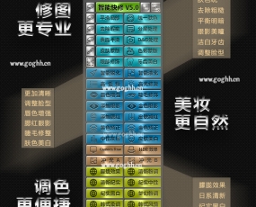 (399资源) PS一键磨皮扩展面板插件DR5白金版win/mac(支持PS2020)Delicious Retouch 5.0中文版